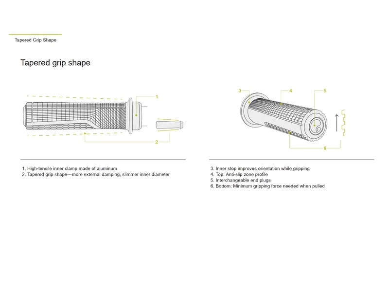 Ergon Grips GD1 Factory 2021 4 Ergon Grips GD1 Factory 2021 – Image 2