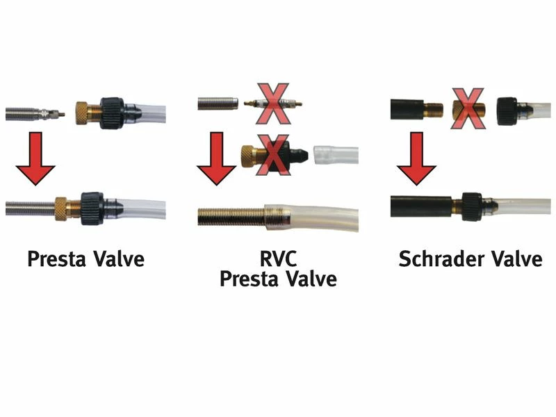 Effetto Mariposa Seringue D'injection 4 Effetto Mariposa Seringue D'injection – Image 2