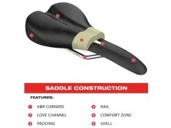 WTB Selle Rocket Cromo -VTT PIÉCES SOLDES 425750