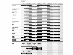 Mondraker VTT Chrono 29'' Noir 2022 -VTT PIÉCES SOLDES 430866 1