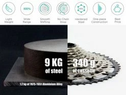 Garbaruk Cassette Standard HG 12 Vitesses Argent 5 Garbaruk Cassette Standard HG 12 Vitesses Argent -VTT PIÉCES SOLDES 432631 11